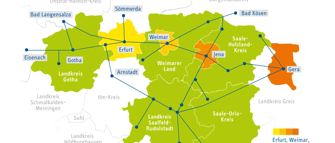 Eine Grafik der VMT-Verbundkarte.